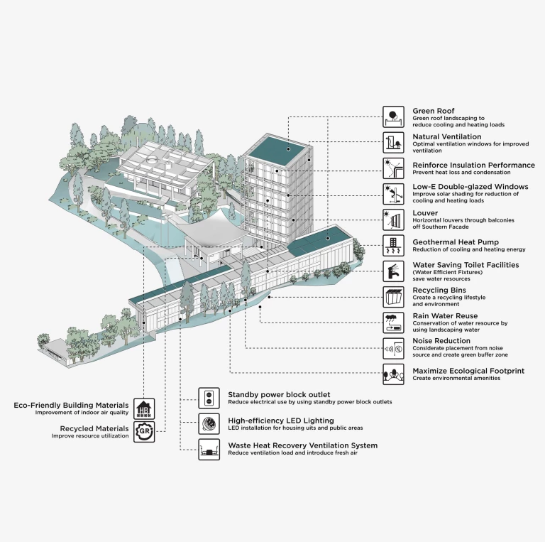 diagram-aaxo-generale-3