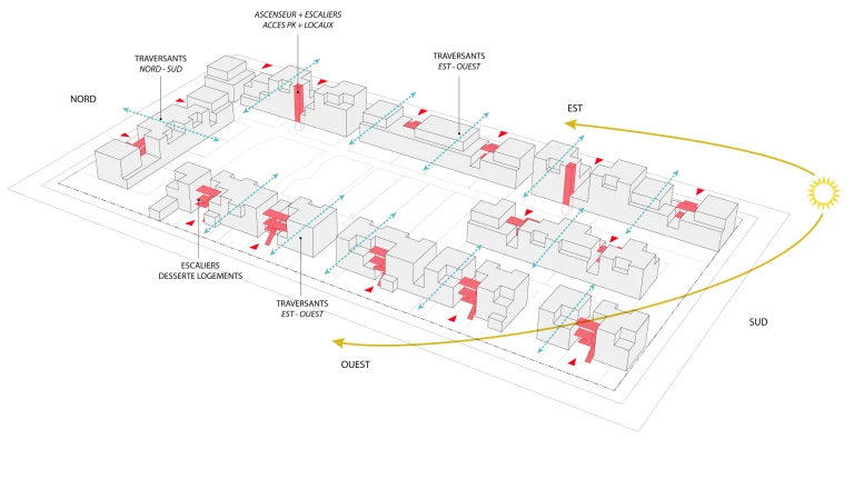 implantation-et-dessertes-01